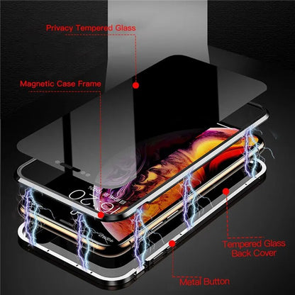 PrivacyArmor Shield Case