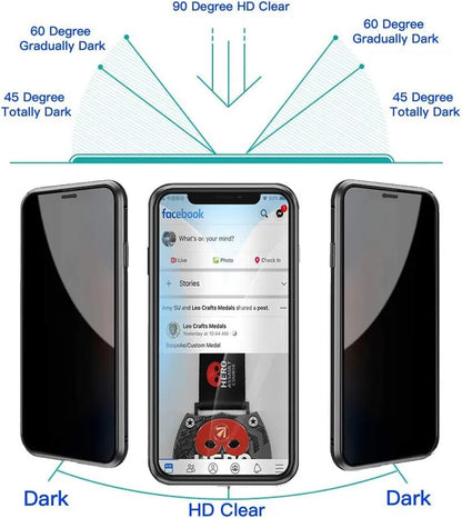 PrivacyArmor Shield Case